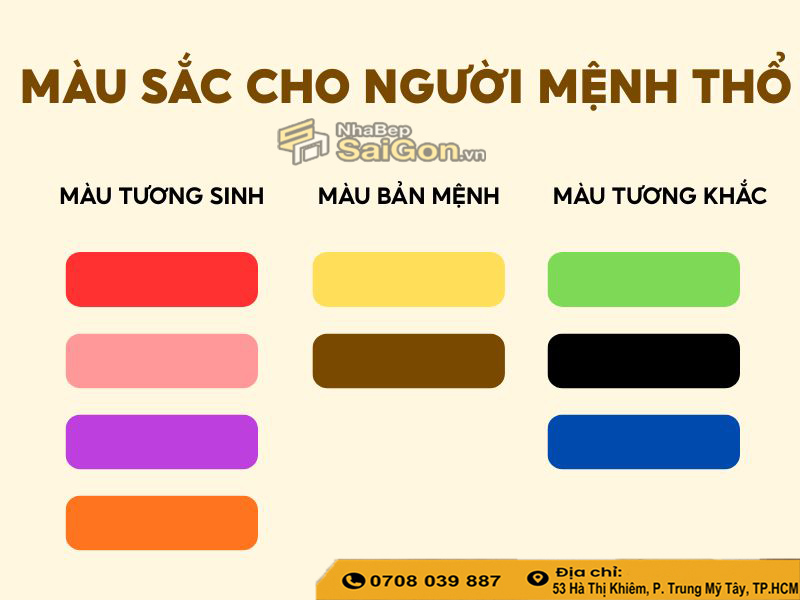 Màu tủ bếp hợp mệnh thổ